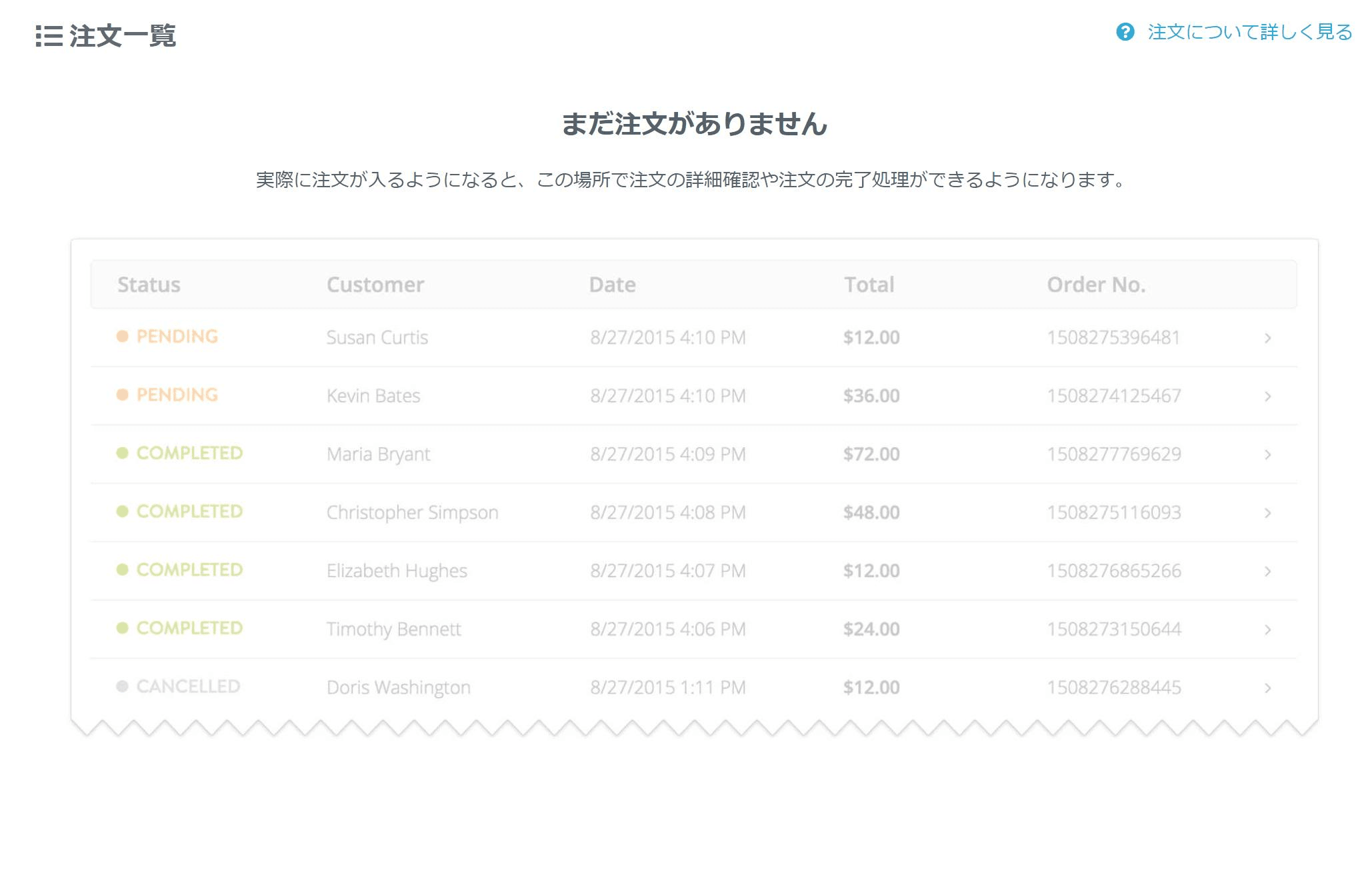 パッキングリスト パッキングリスト